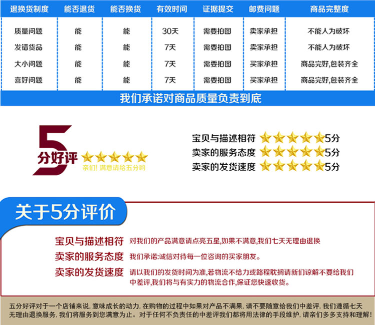 廣角度表詳情頁(yè)_10