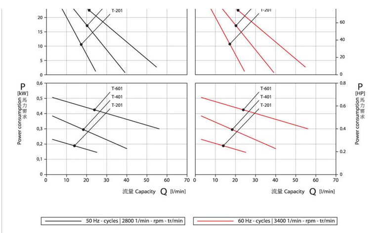 德國(guó)SPECK品牌NPY-2251-MK高溫油泵,高效率離心泵,節(jié)能,_05 德國(guó)SPECK品牌NPY-2251-MK高溫油泵,高效率離心泵,節(jié)能,_05.jpg