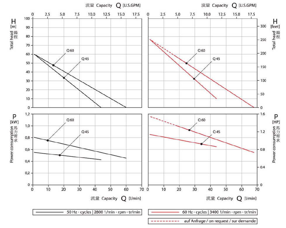 德國SPECK品牌_CY-4081小型離心泵--深圳恒才機電設(shè)備有限公司_05 德國SPECK品牌_CY-4081小型離心泵--深圳恒才機電設(shè)備有限公司_05.jpg