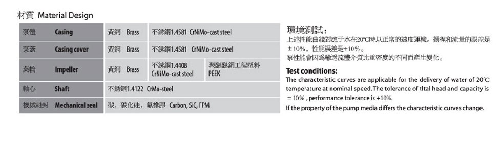 德國SPECK品牌_CY-4081小型離心泵--深圳恒才機電設(shè)備有限公司_06 德國SPECK品牌_CY-4081小型離心泵--深圳恒才機電設(shè)備有限公司_06.jpg